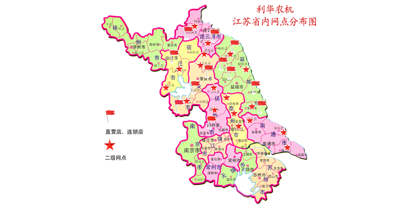 利華農機