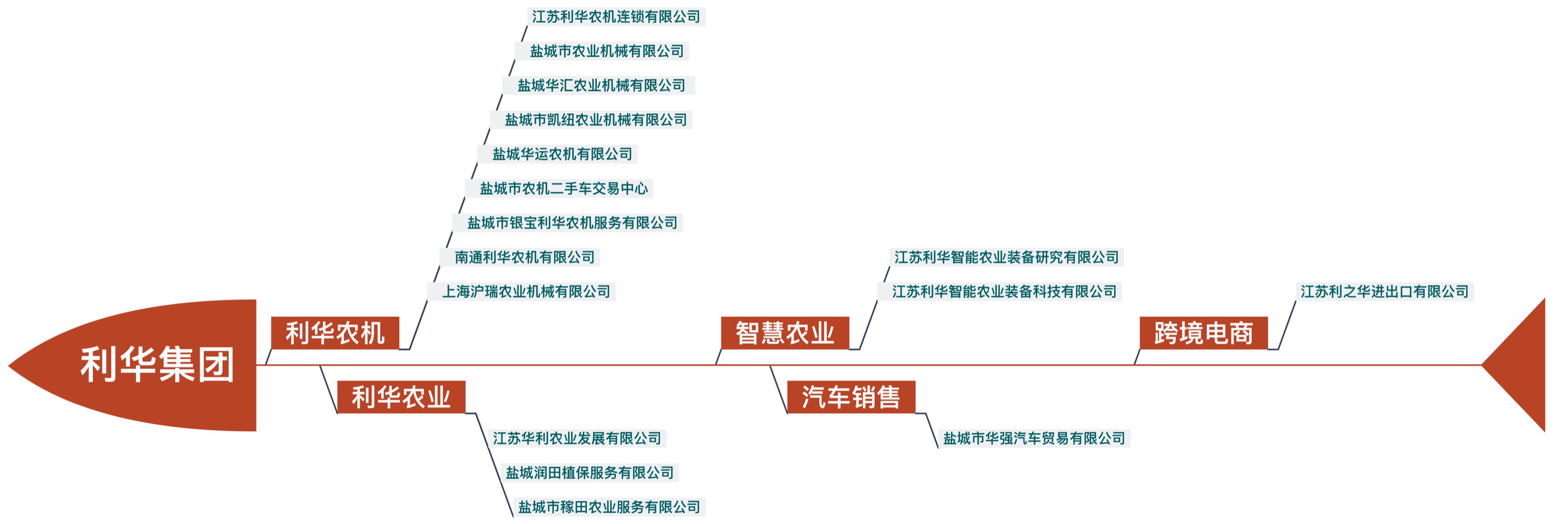 b56dfad57e0725879f441e6b3493b60.jpg